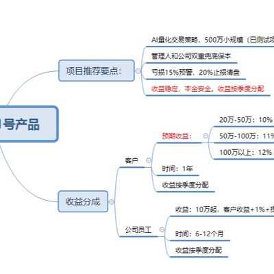 湖南嘉瀛匯經濟信息咨詢 連接資本與產業的橋梁